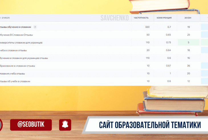 SEO-продвижение образовательного сайта