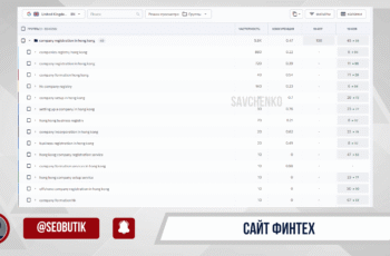 Рост позиций финтех-сайта в Google UK